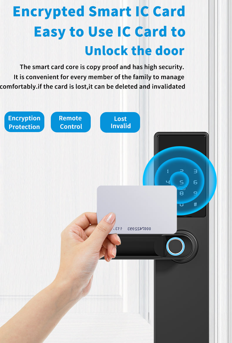 Cerradura Biometrica Smart WiFi – CompuHome VE