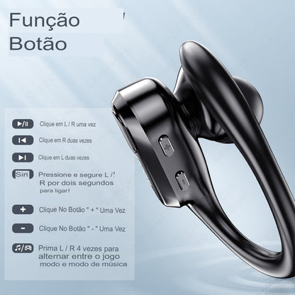 Audifonos Inalambricos Bluetooth